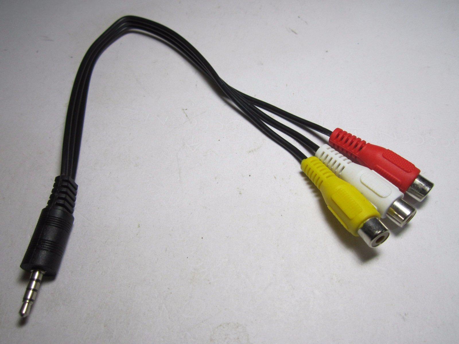 wii cable for smart tv